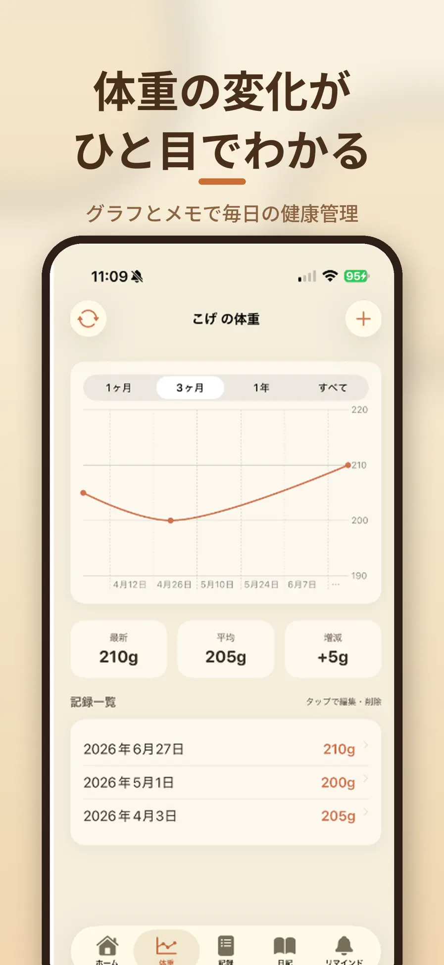うちのデグーの画面イメージ 2