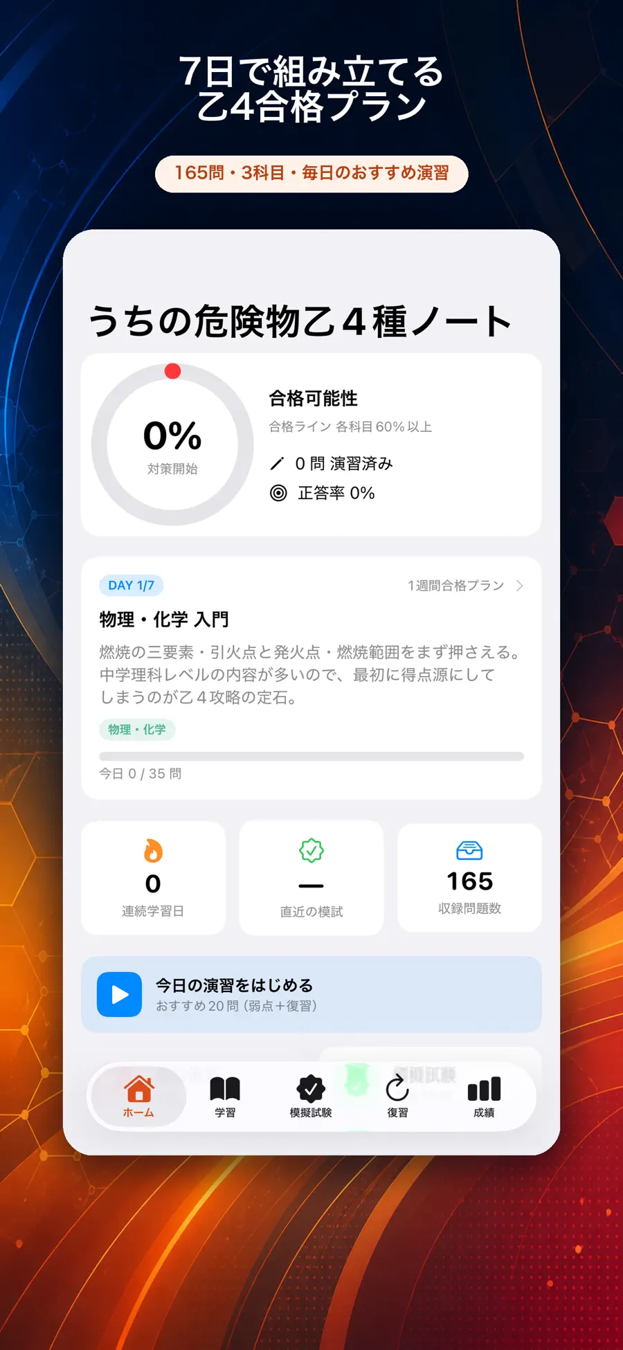 うちの危険物乙4種ノートの画面 1