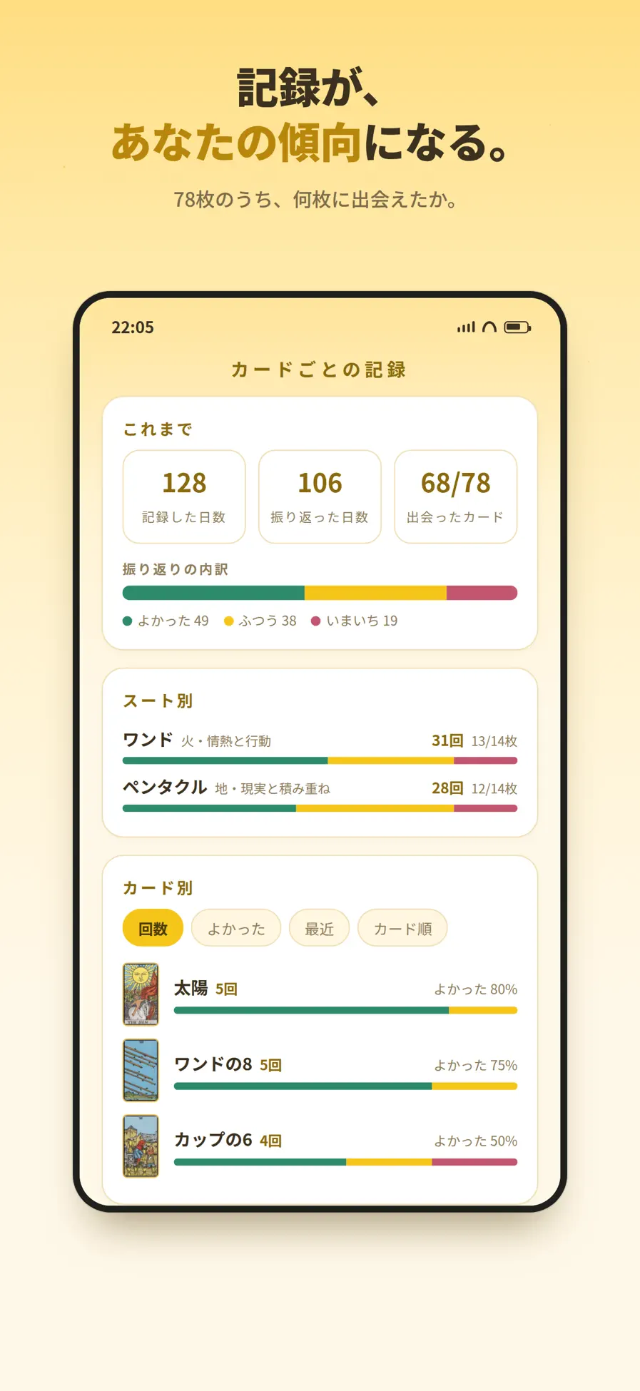 うちのタロットの画面 4